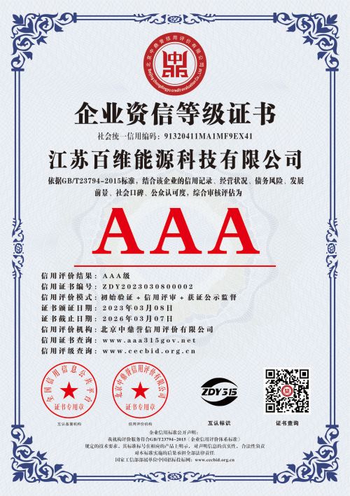AAA Enterprise Credit Rating Certificate
