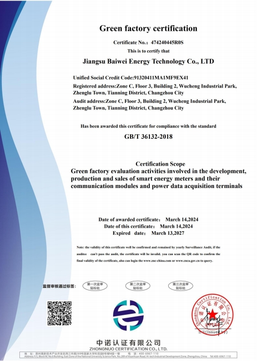 Green factory certification